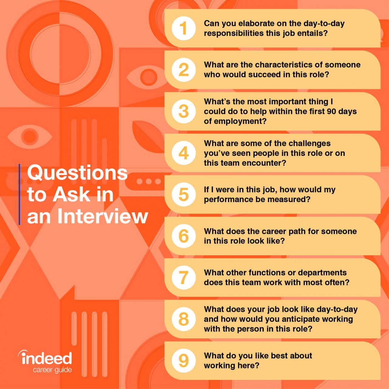 Best questions to ask a potential employee during an interview