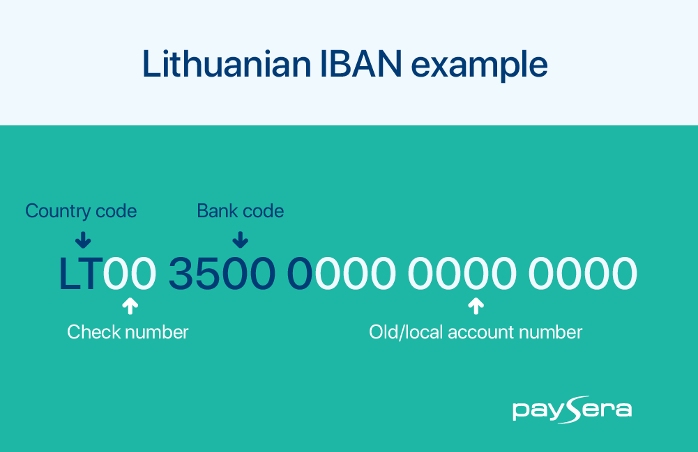 How do i pay using an iban number