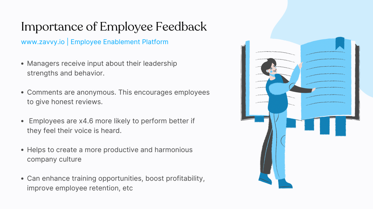 A feedback technique in which an employee