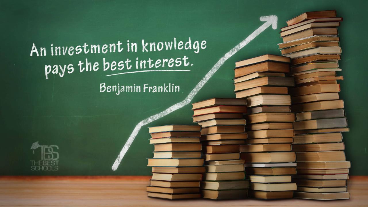 An investment in knowledge pays the best interest explain