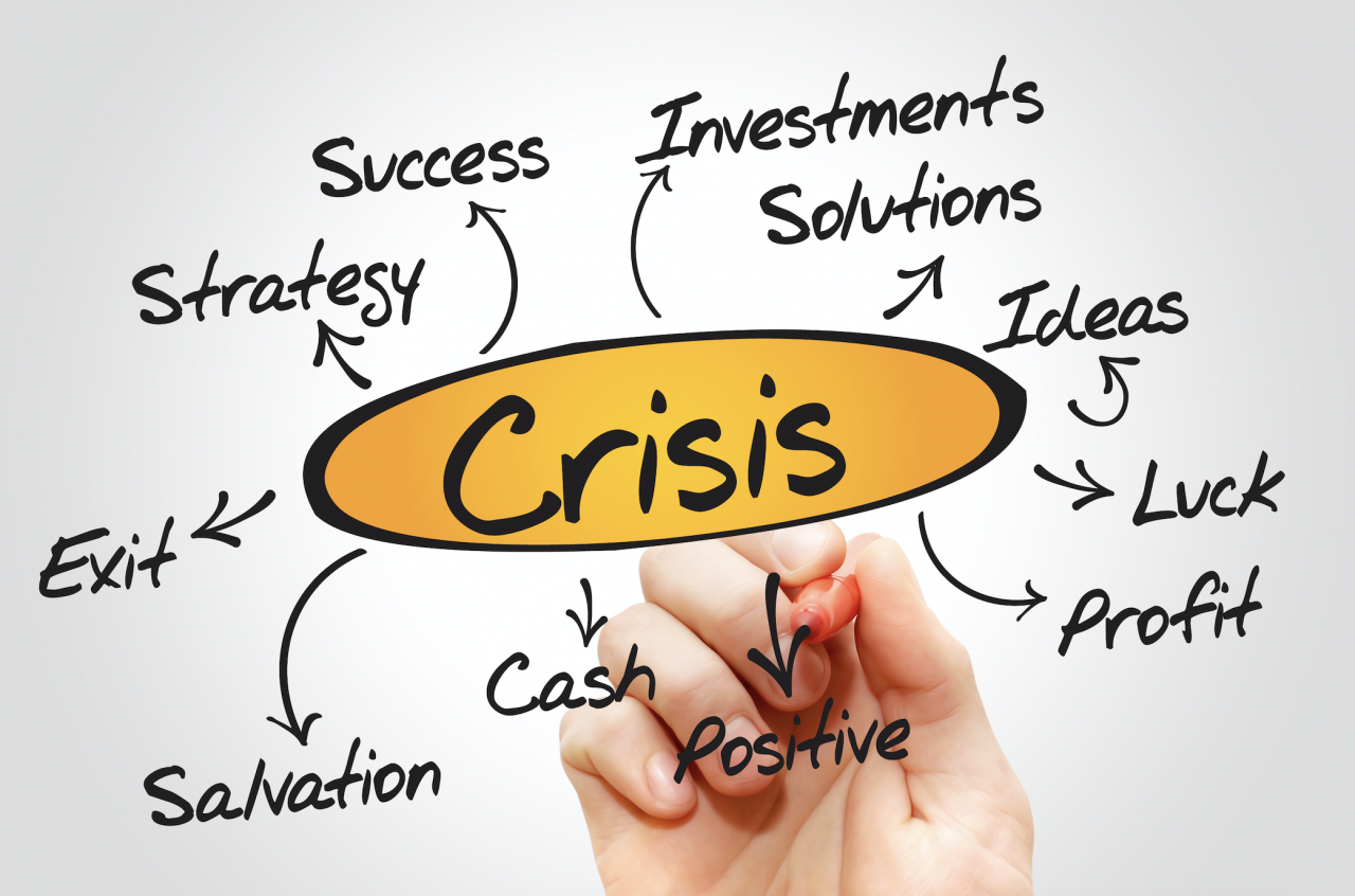 Importance of crisis management in an organisation