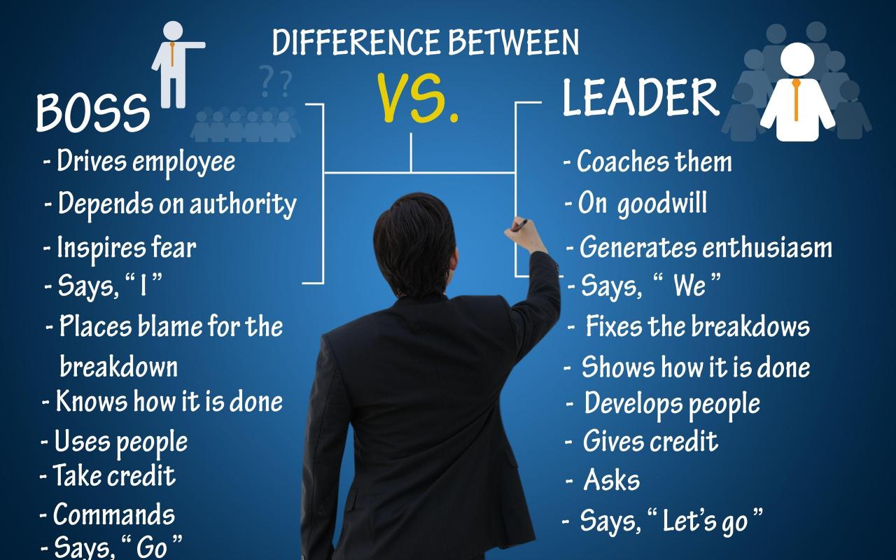 How to be an effective leader and manager