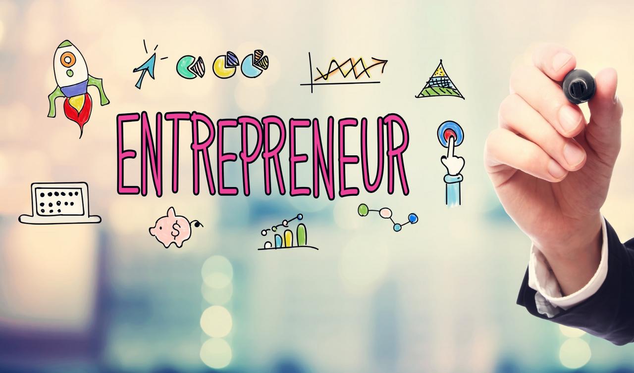 Business management skills of an entrepreneur