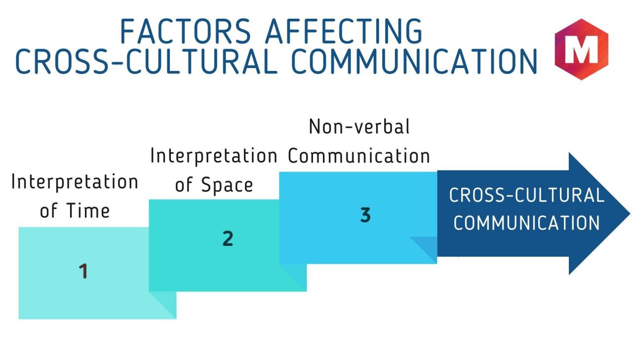 Cross cultural management an international journal impact factor