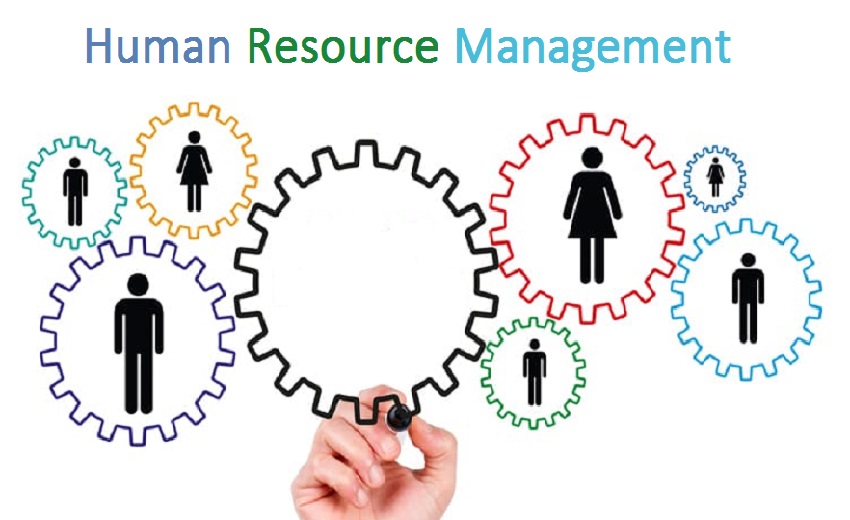 Benefits of human resource management in an organization