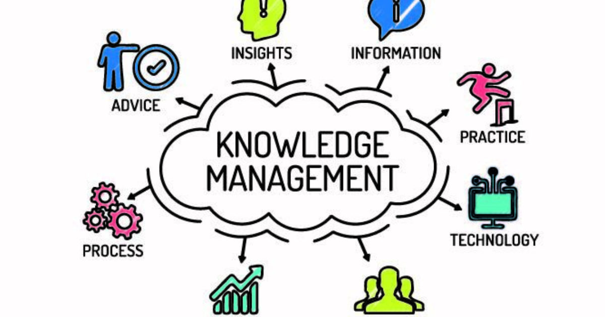 Knowledge management an organizational capabilities perspective