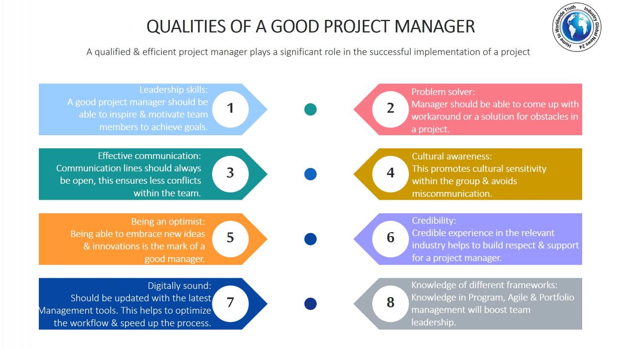 Attributes of an effective project manager