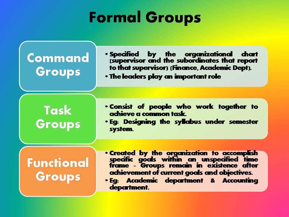 How to manage informal groups in an organization