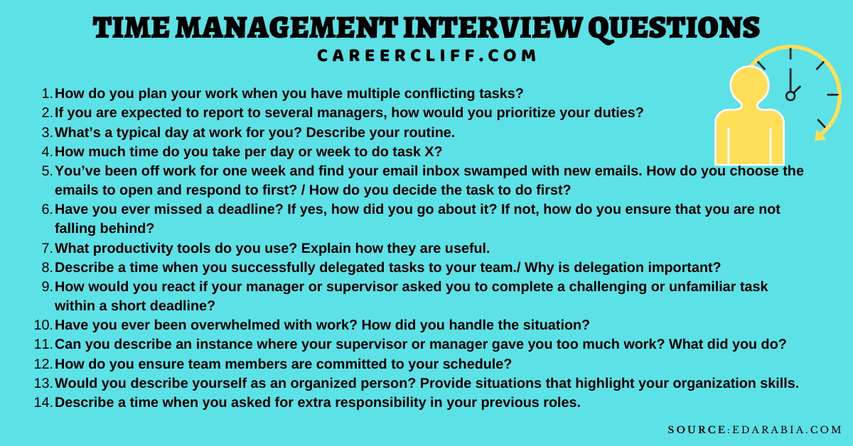 How to answer classroom management question in an interview