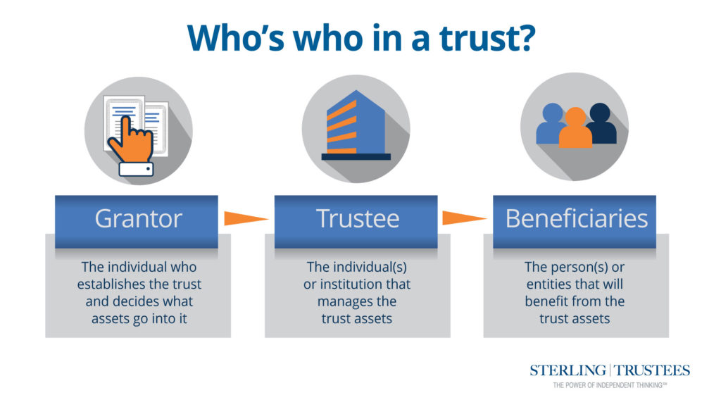 Can a trustee be an employee of the trust