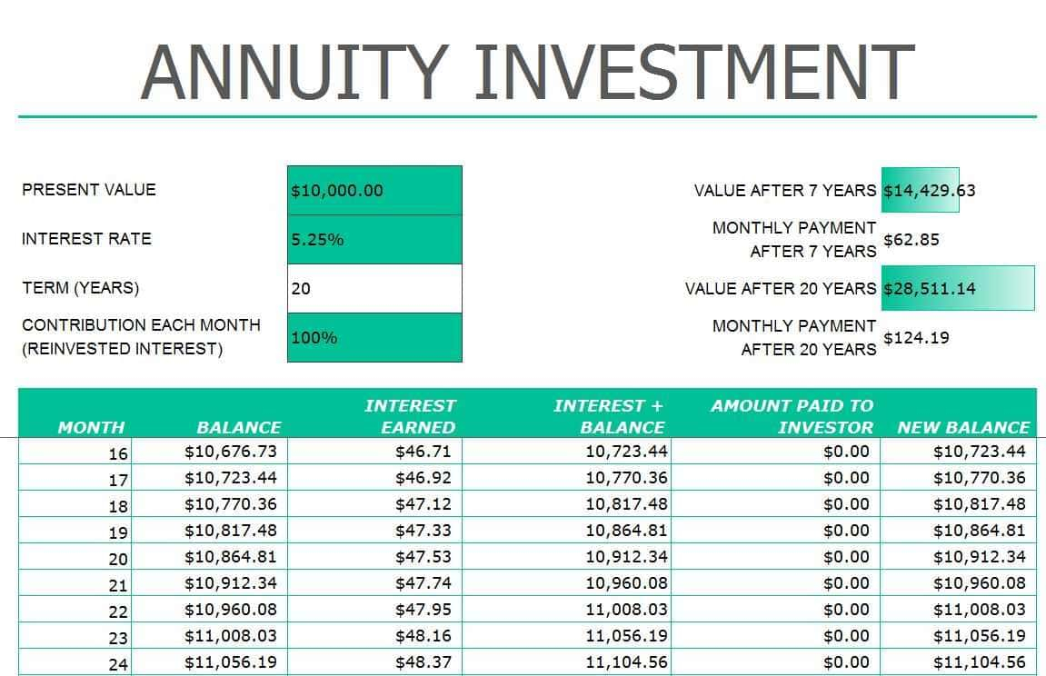 How much will an annuity pay out calculator