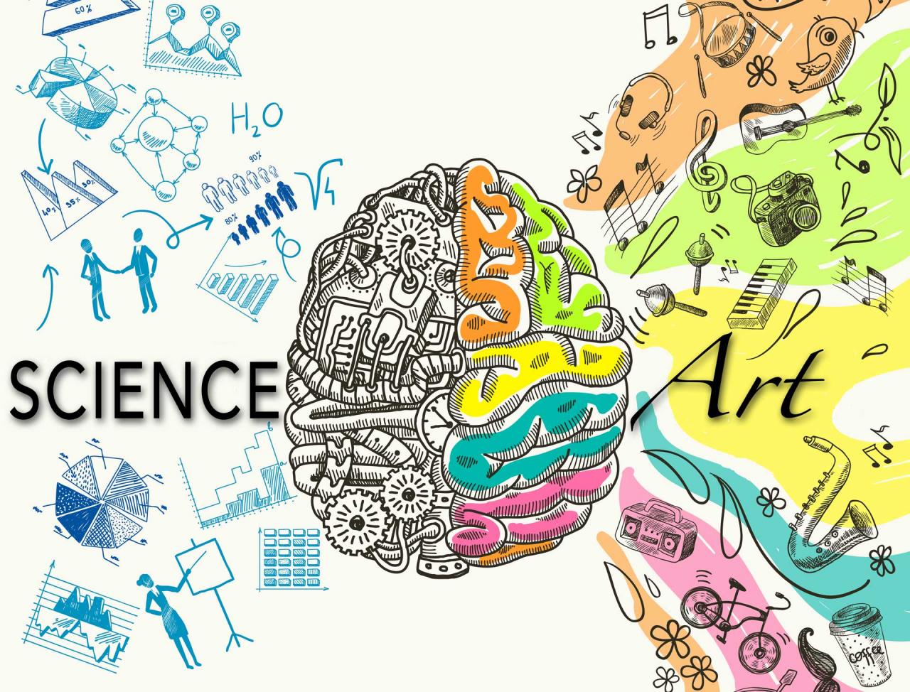 Is marketing management an art or science