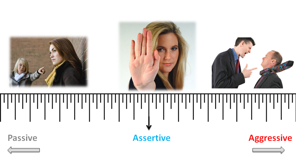 How to be an assertive manager or supervisor