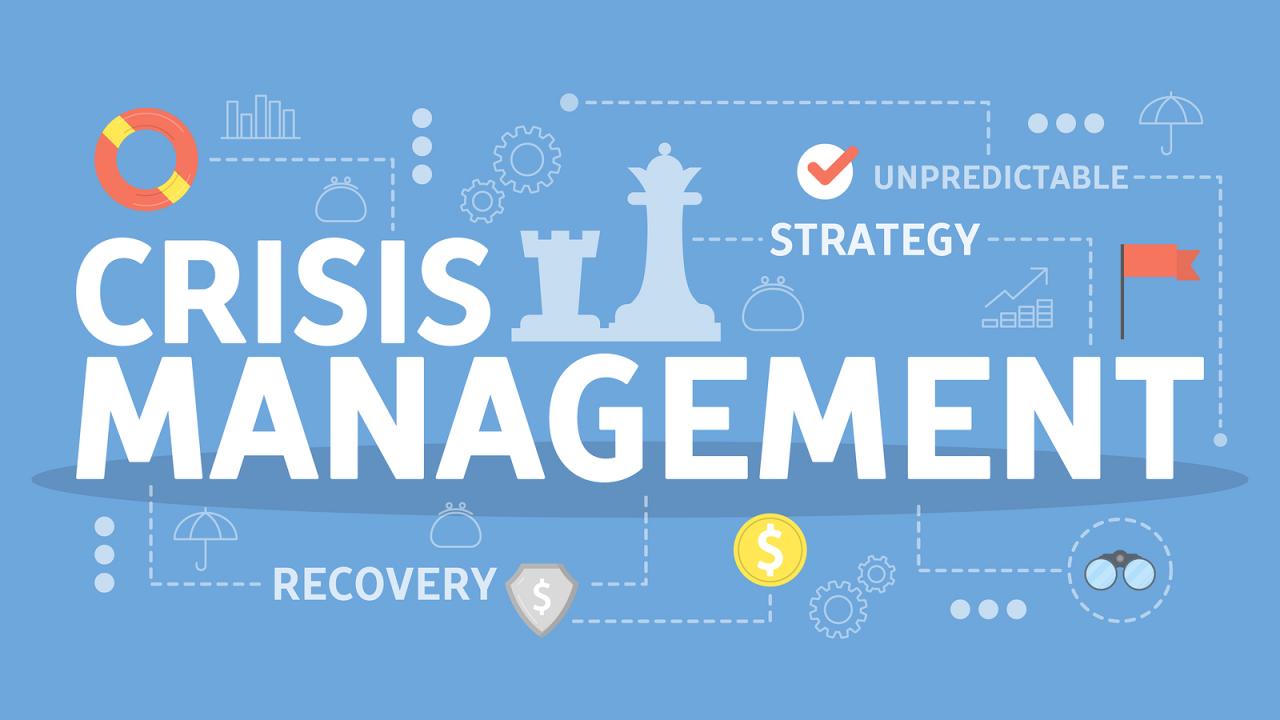 Describe the elements of an effective crisis management plan