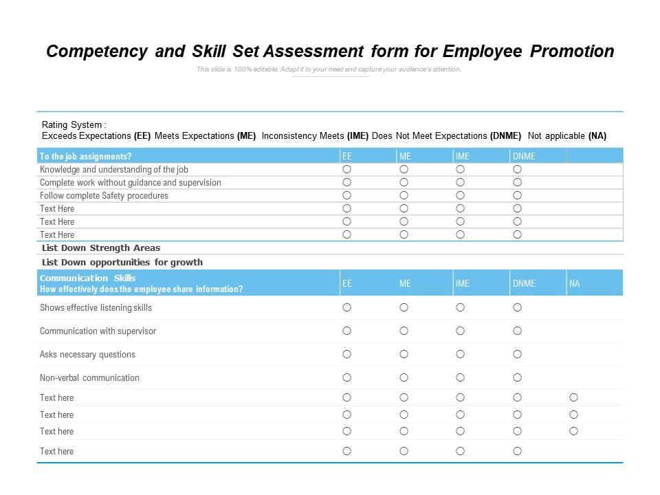 Assessment for promotion of an employee