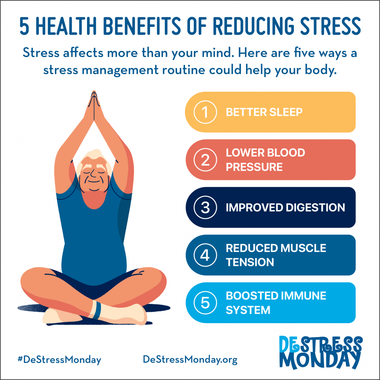 Benefits of stress management in an organization