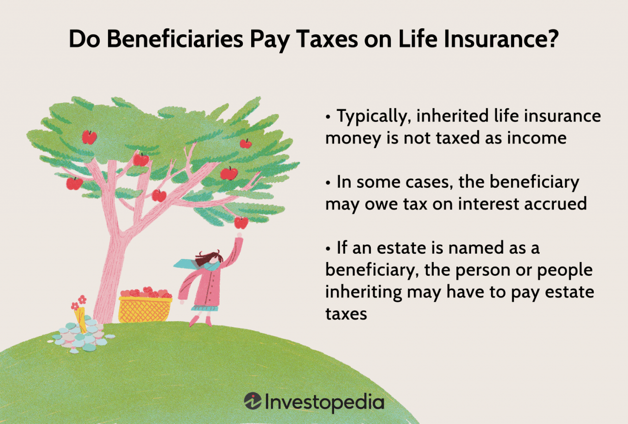 Do you have to pay tax on an insurance settlement