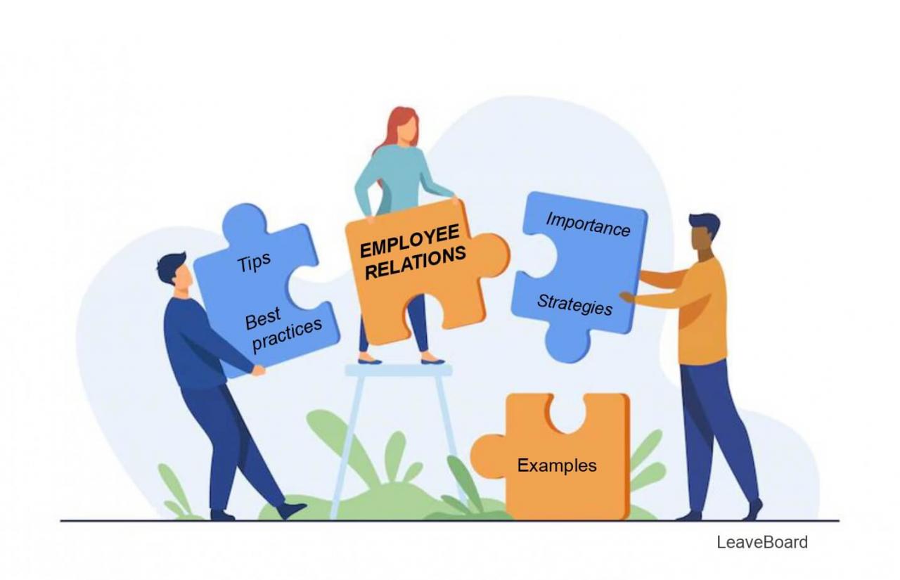How to implement an employee relations plan