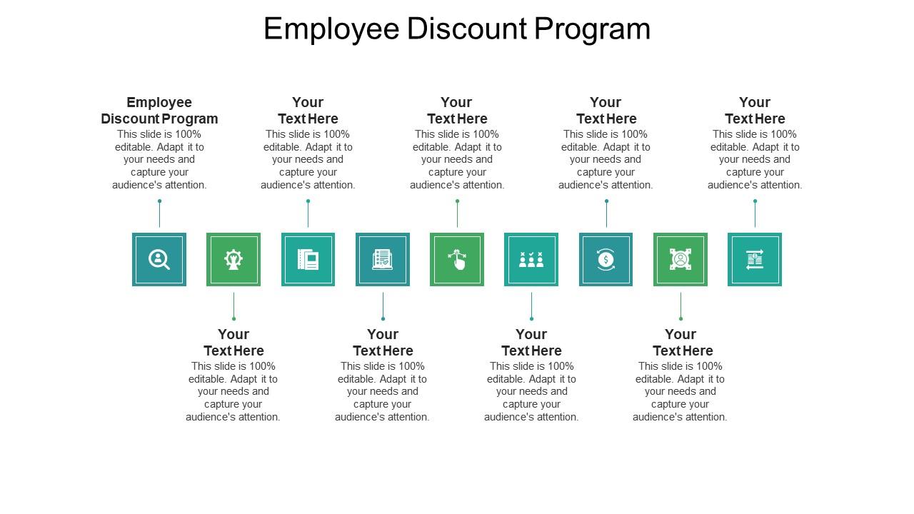 An employee purchase discount benefit is