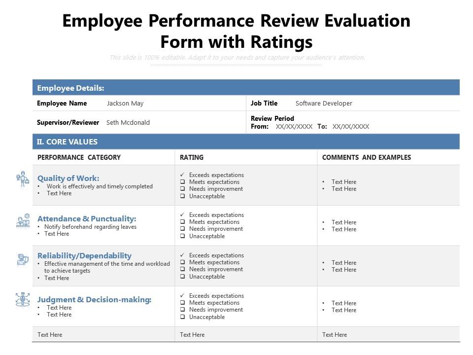 How to review an employee examples