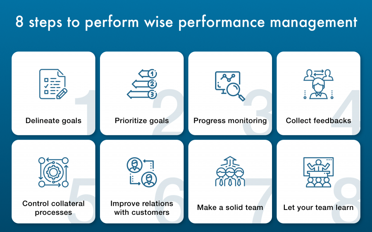 An ideal performance management system is correctable