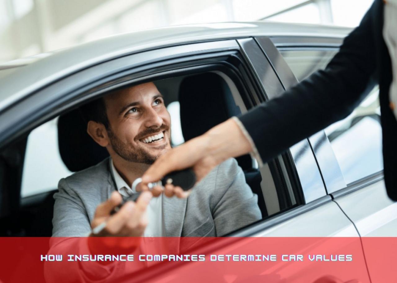 An automotive insurance company has 25000 policyholders