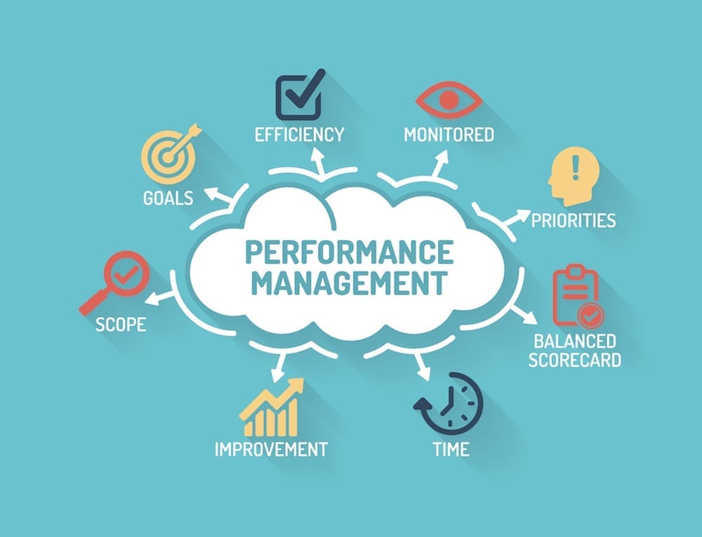 Benefits of an online performance management system