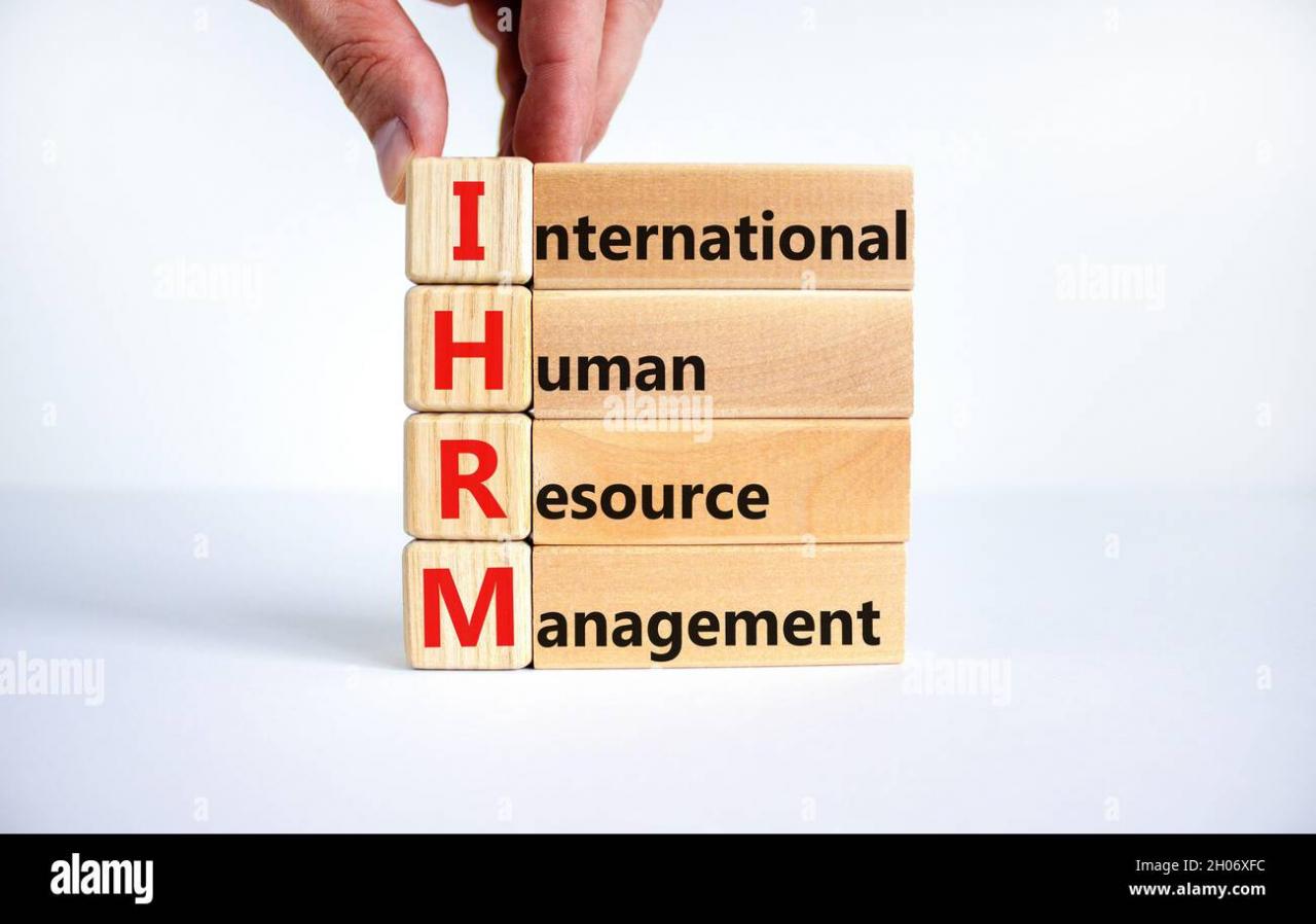 An integrative framework of strategic international human resource management
