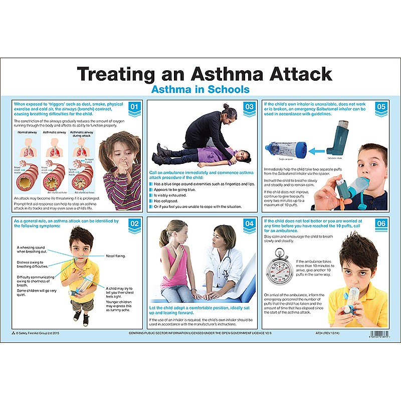 How to manage an asthma attack without an inhaler