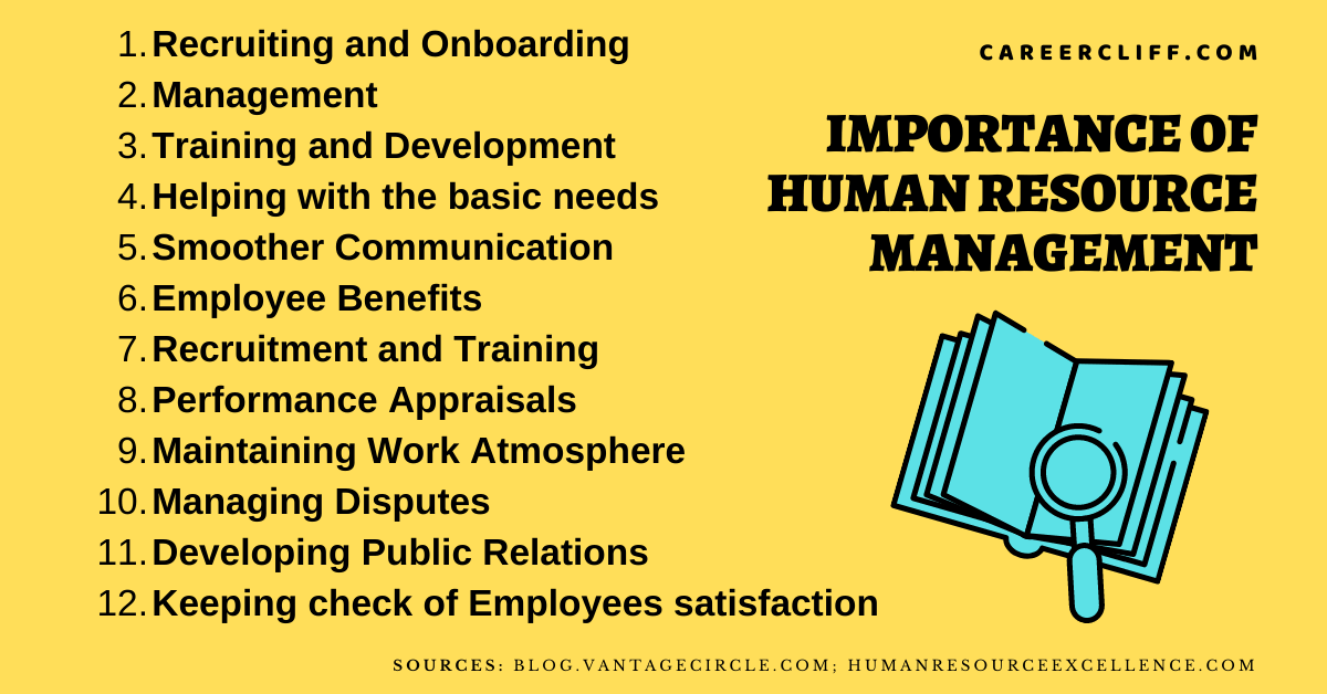 Human resource management importance in an organization