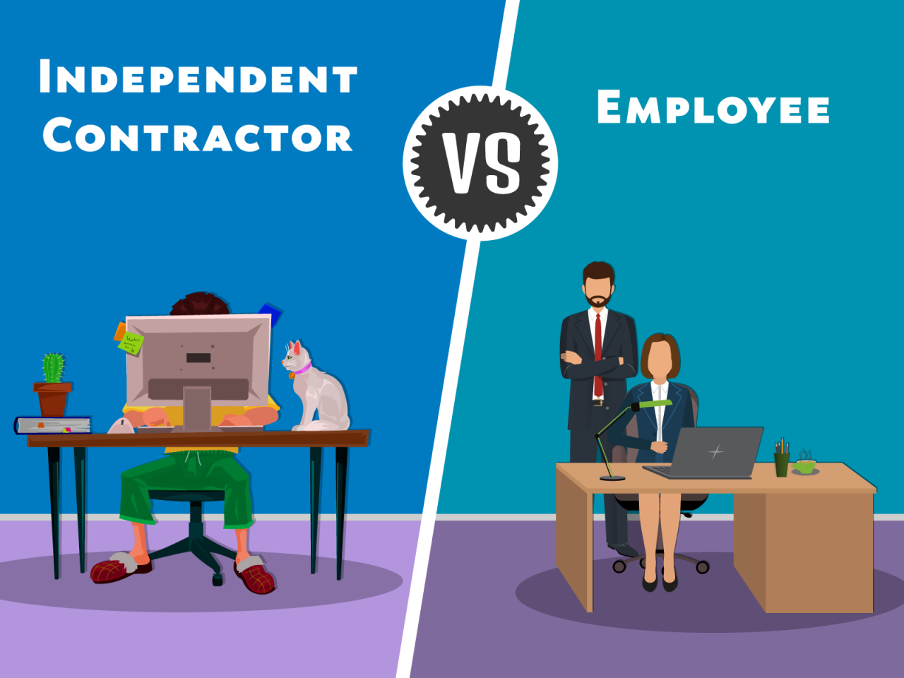 Being an independent contractor vs employee