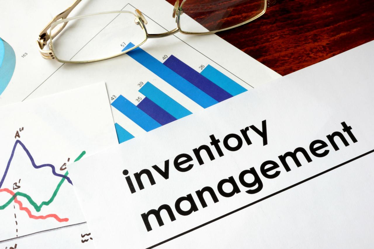 Impact of inventory management on productivity in an organization