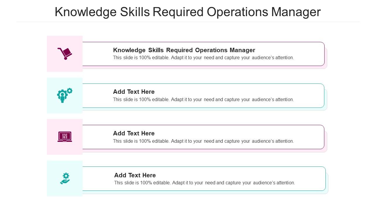 Knowledge and skills required for an operations manager