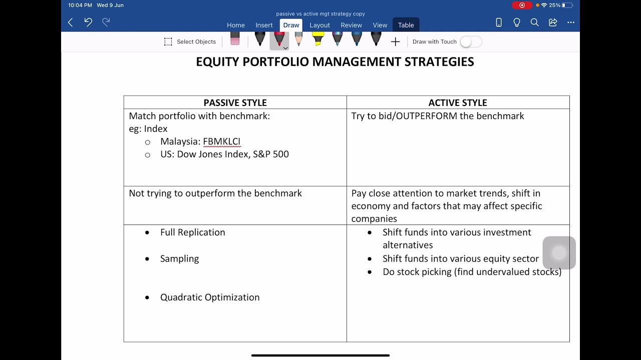 How to become an equity portfolio manager