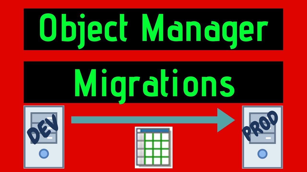 How to import an object manager package in microstrategy 10.x