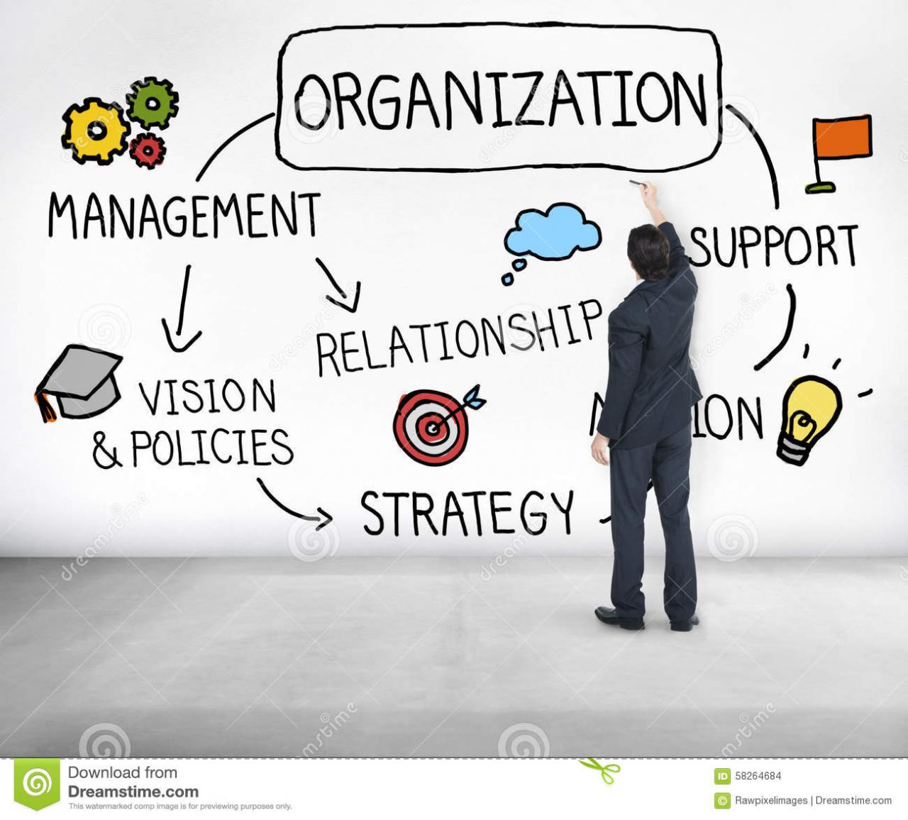 Group organization management an international journal