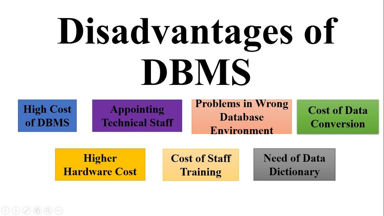 An advantage of database management approach is